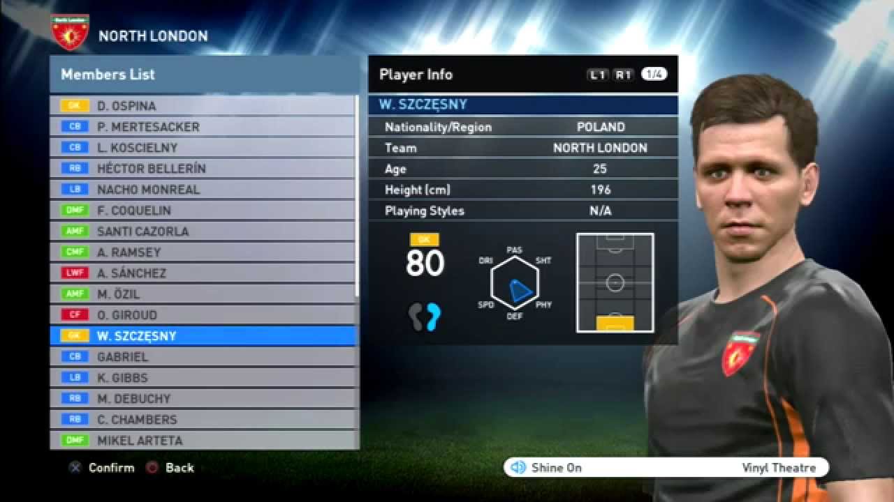 PES 2016 Arsenal FC (North London) Player Faces & Overall Rating 